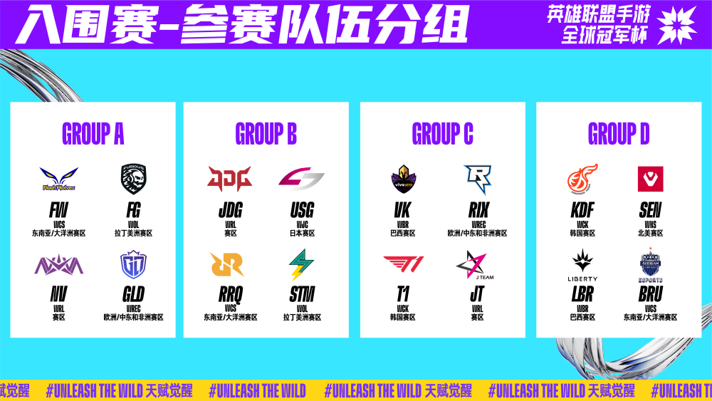 家欧洲豪门