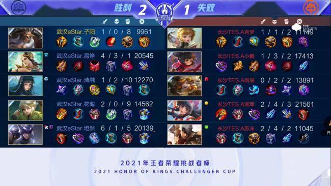 度远远高于 度远远高于